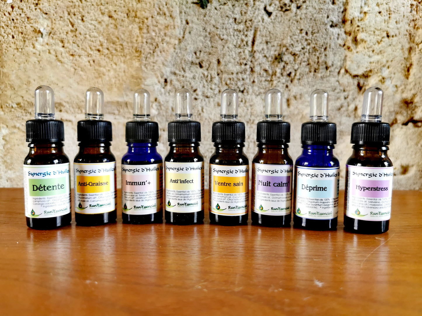 Synergie d'Huiles Essentielles : un Besoin = une Synergie !